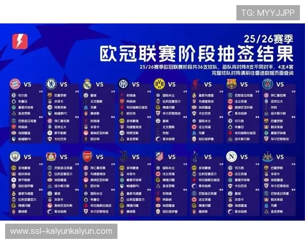 欧冠新球迷指南：解读2025-26赛季全新赛制变化