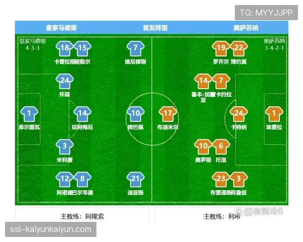 奥萨苏纳2-1马略卡，主队两粒进球均来源于左路突破后的倒三角回传